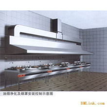 重慶金泰廚具制造 專業打造高效耐用的廚房設備