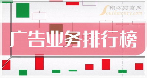 2023年8月16日廣告業(yè)務(wù)概念股主力凈流入排行榜前十名